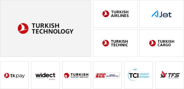 our clients