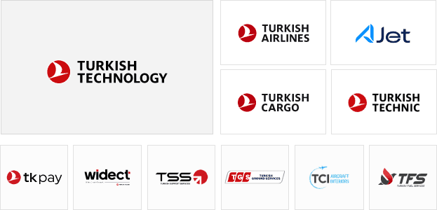 our clients